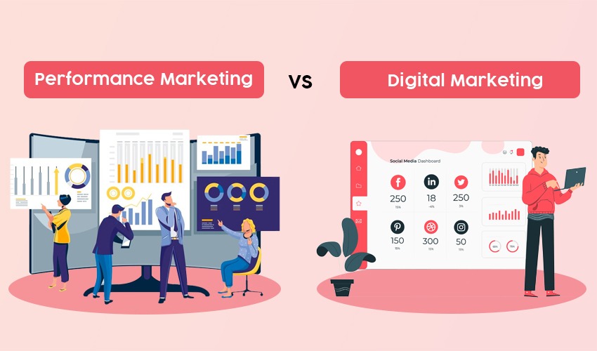 Maximizing ROI: Performance Marketing vs. Digital Marketing