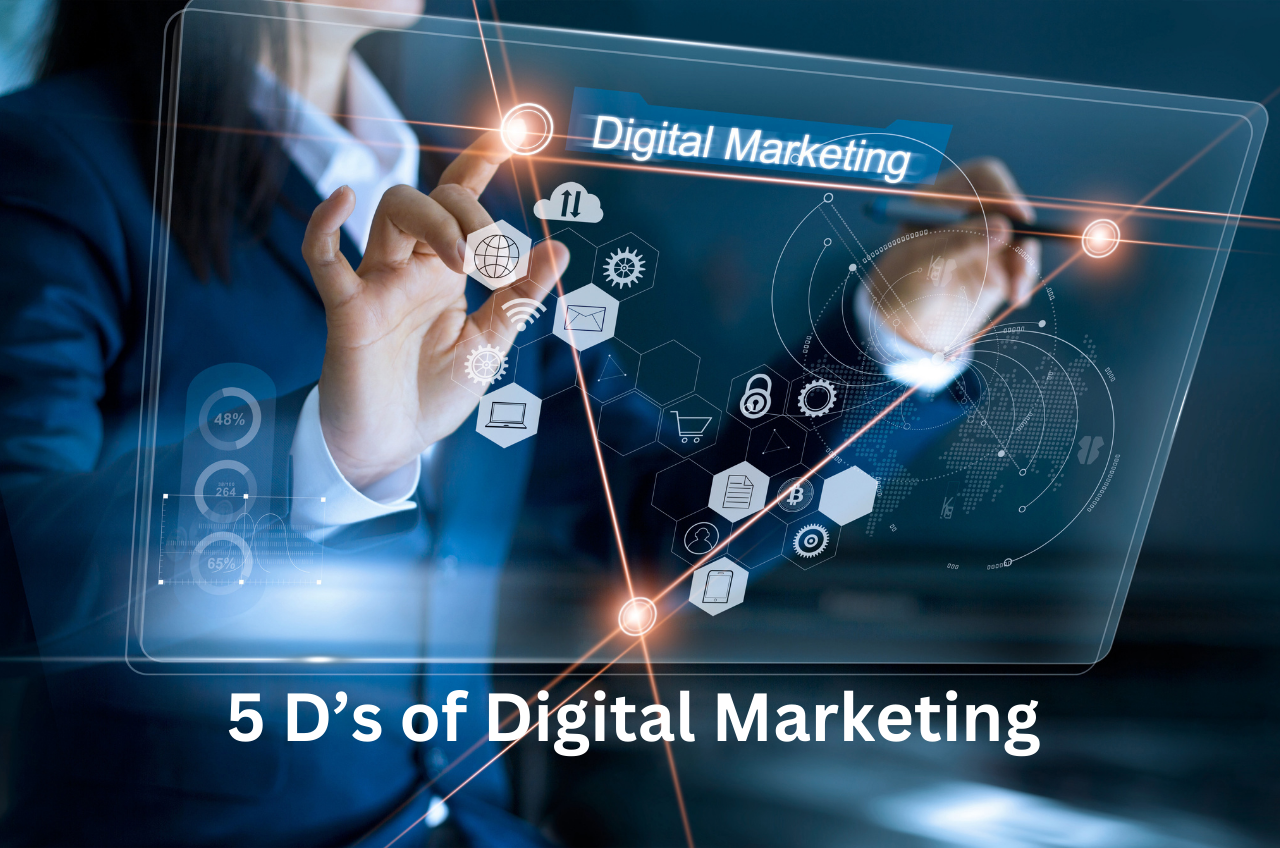 5 Ds of Digital Marketing