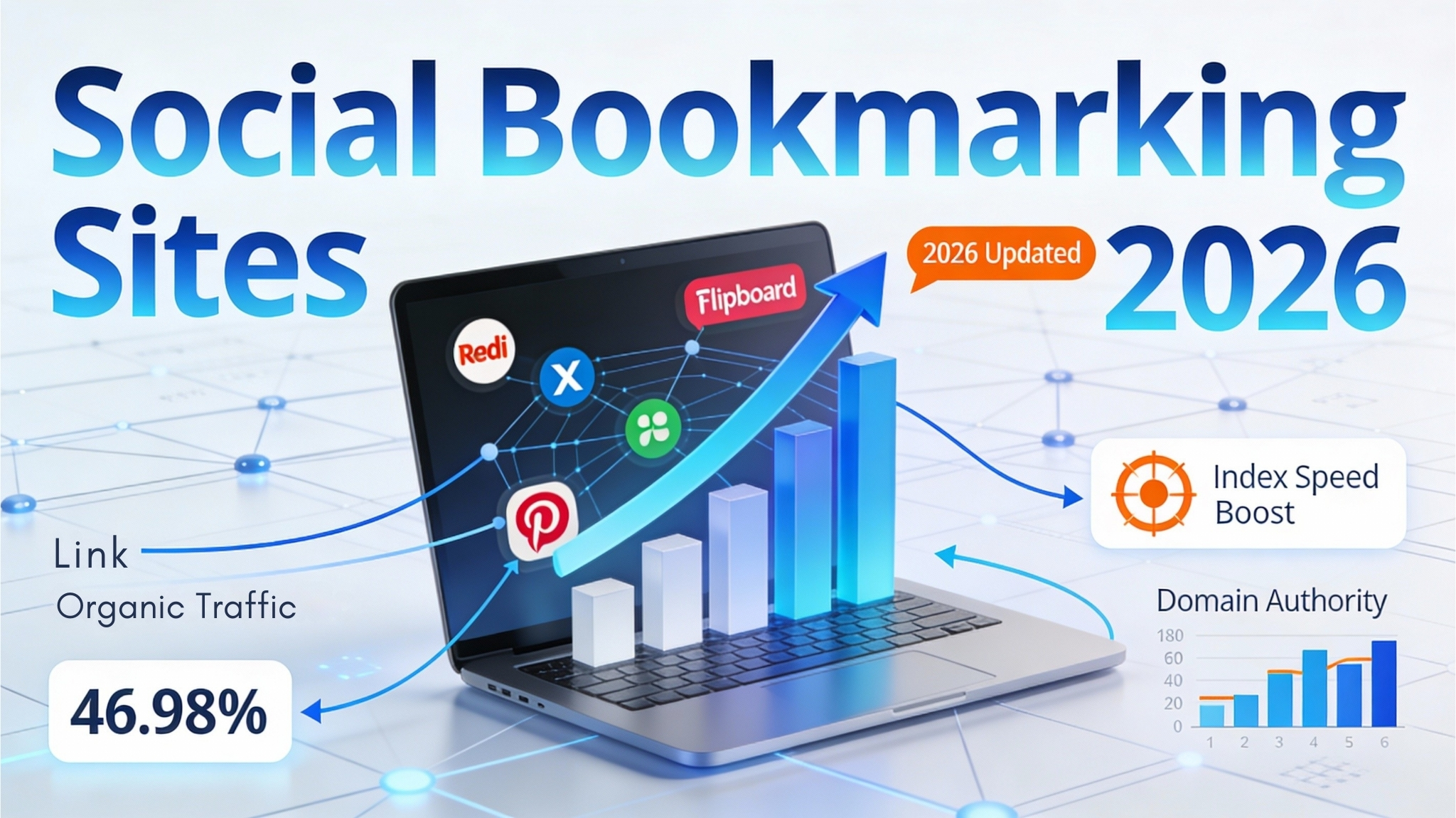 Social bookmarking sites 2026 concept showing laptop with growth chart, icons of Reddit, X, Pinterest, Flipboard, and visuals highlighting link building, organic traffic growth, faster indexing, and improved domain authority.