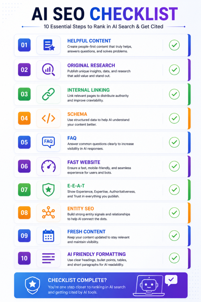 AI SEO checklist infographic highlighting essential optimization practices including helpful content, original research, internal linking, schema markup, FAQs, fast website performance, E-E-A-T, entity SEO, fresh content, and AI-friendly formatting.